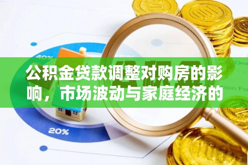 同安公积金贷款调整对购房的影响，市场波动与家庭经济的新考量